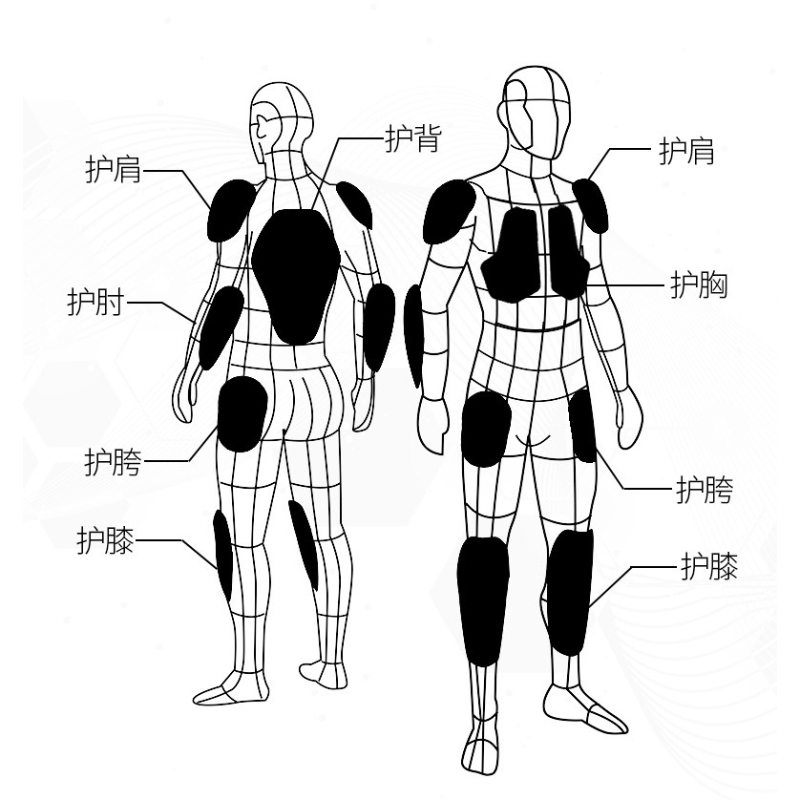 Kışlık Motosiklet Yarış Tulumu - Motorcycle Gear Jacket Women incelemesi ve fiyatı